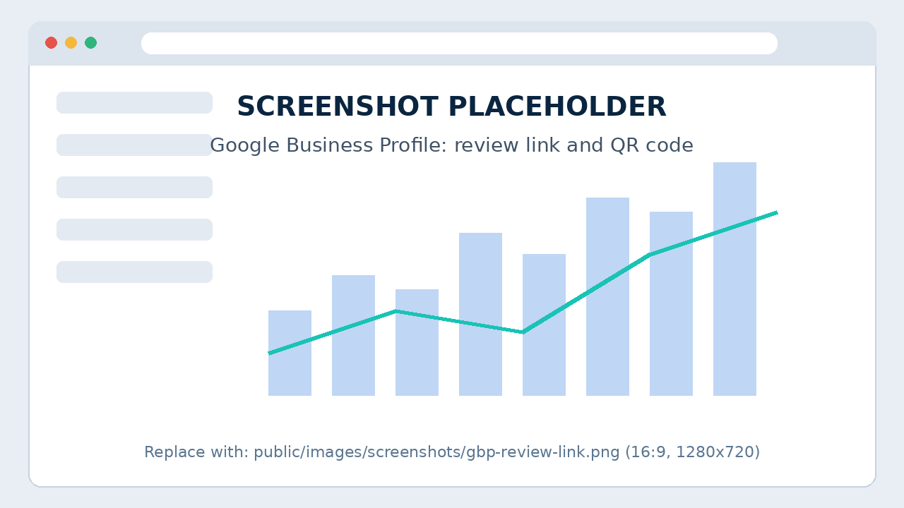 Screenshot placeholder: the Google Business Profile option showing the review link and QR code